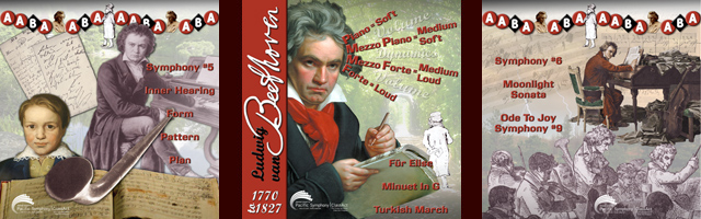 Ludwig Van Beethoven